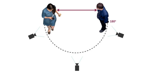 180o_demonstration_1