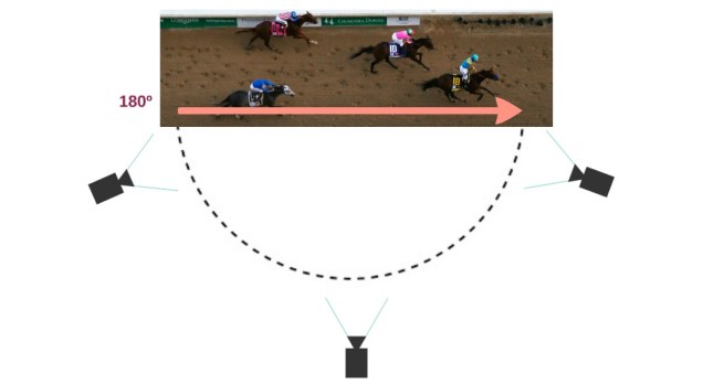 180o_demonstration_2