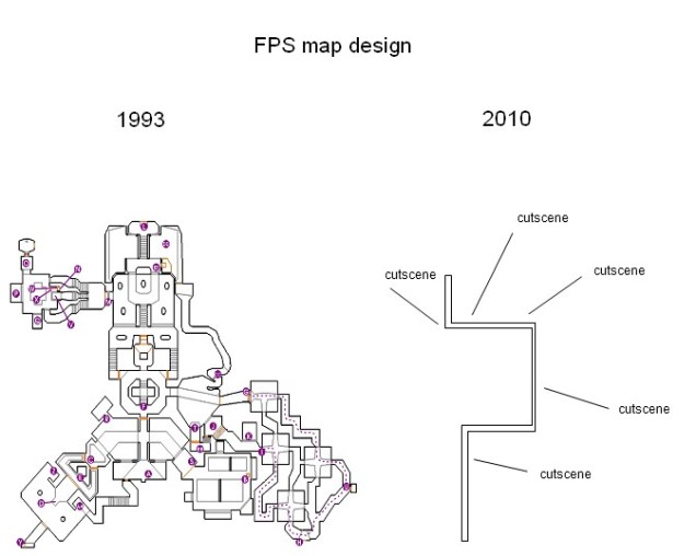fpsmapdesignanonymousimage