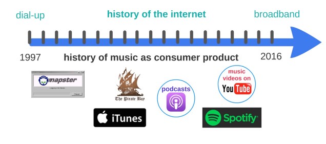 prezi_screenshot-formats_2