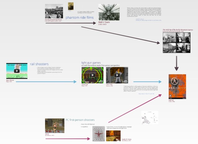 prezi_screenshot-phantom_ride_1_full