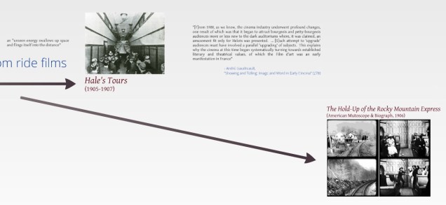 prezi_screenshot-phantom_ride_4