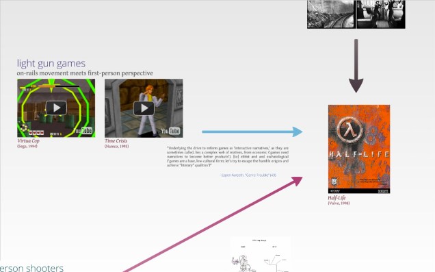 prezi_screenshot-phantom_ride_7