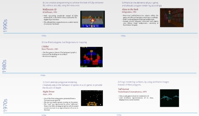 prezi_screenshot-resident_evil_2