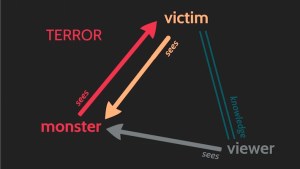 prezi_screenshot-suspense_horror-5