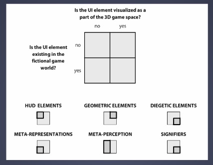 prezi_screenshot-synesthetic_interface-03