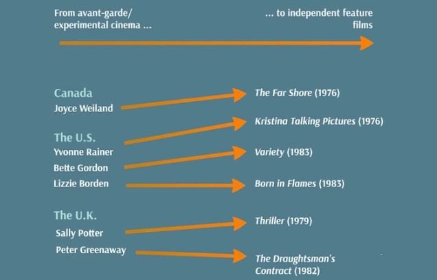 prezi_screenshot-vertical_features_remake-01