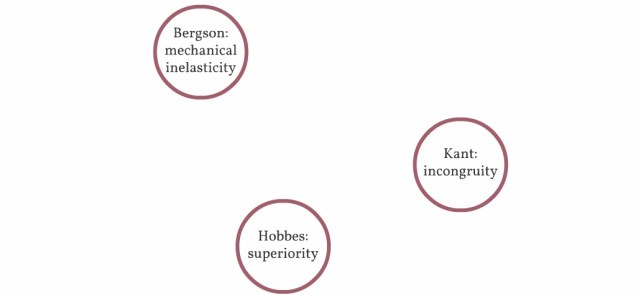 prezi_screenshot-comedy_postmortem-01