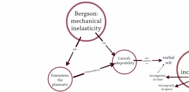 prezi_screenshot-comedy_postmortem-03