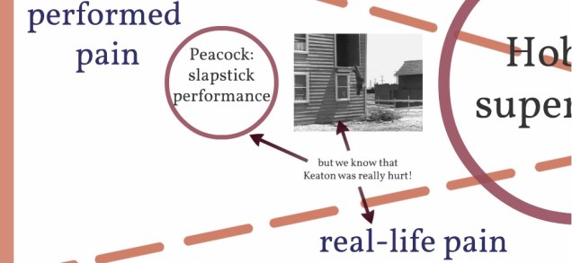 prezi_screenshot-comedy_postmortem-06