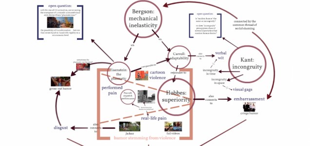 prezi_screenshot-comedy_postmortem-header_image