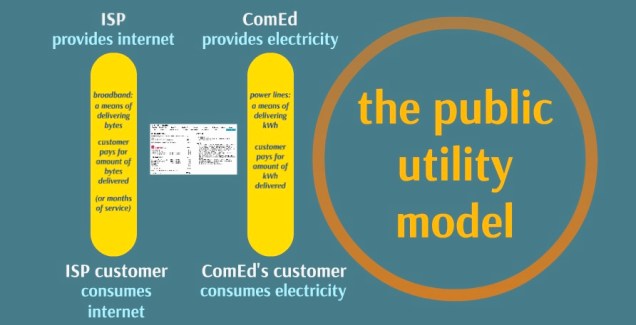 prezi_screenshot-net_neutrality_02