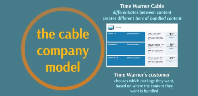 prezi_screenshot-net_neutrality_03
