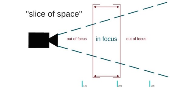 prezi_screenshot-key_terms_04