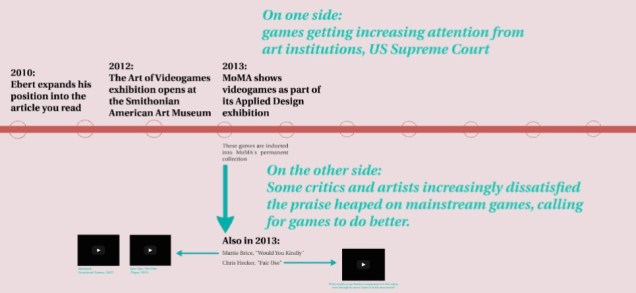 Prezi_Screenshot-games_grow_up_01