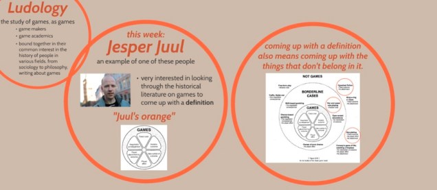 Prezi_Screenshot-what_is_a_game_01