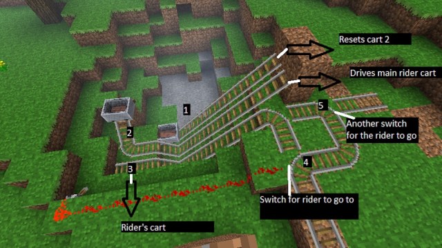 Tutorialsminecarts Official Minecraft Wiki
