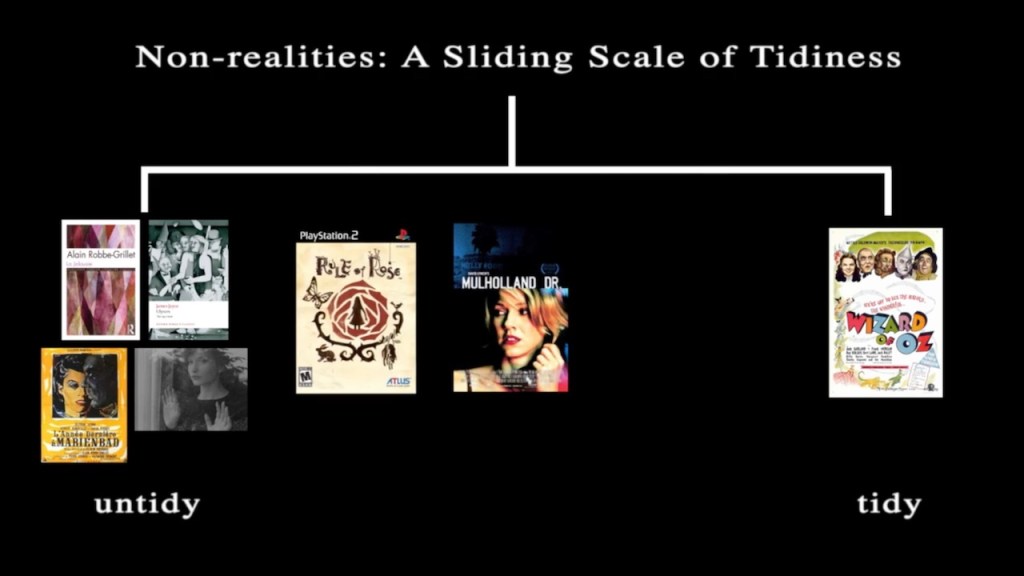 Rule of Rose and the Tidiness of&nbsp;Unreality